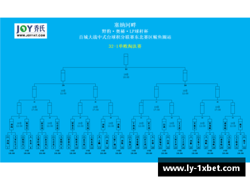1xbet体育火箭逆转马刺，保罗成比赛英雄