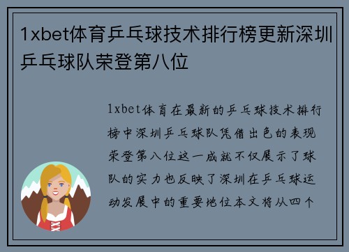 1xbet体育乒乓球技术排行榜更新深圳乒乓球队荣登第八位